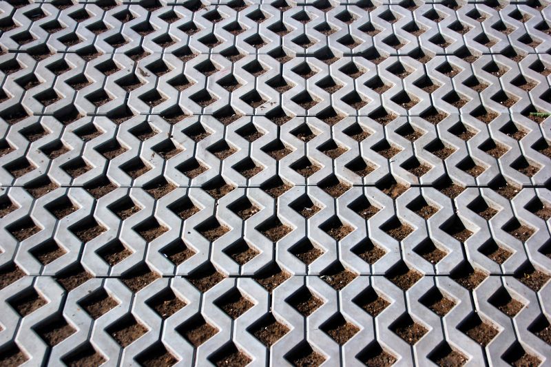 Porous Paving Installation